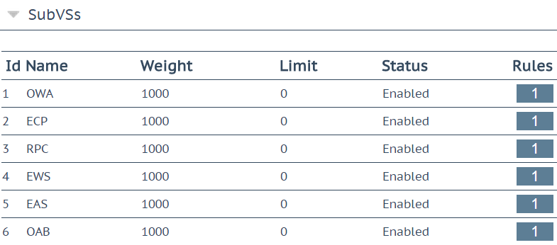 Content Rules_1.png